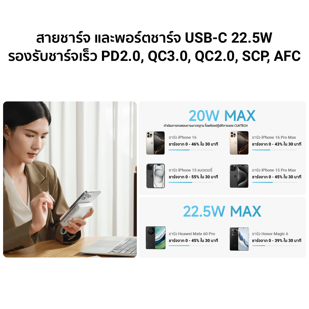 แบตเตอร์รี่สำรอง CUKTECH AURA WPB100L สีดำ 10000 MAH (รองรับเทคโนโลยีชาร์จไร้สาย)_9